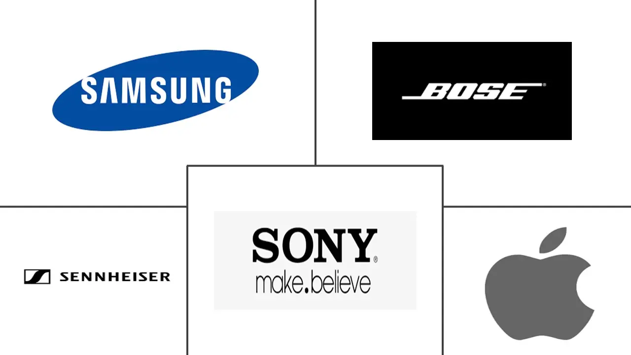 主动降噪耳机市场规模和份额