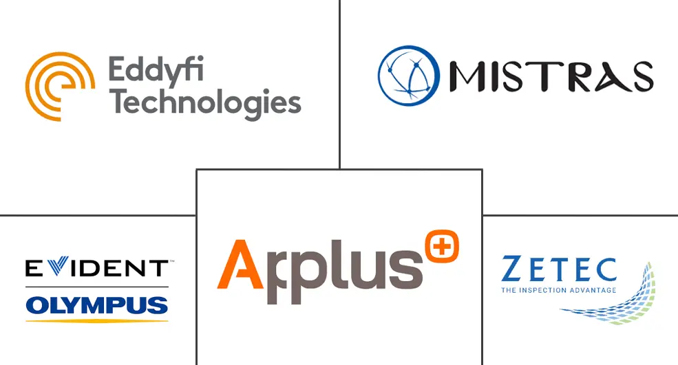 智慧城市基础设施无损检测市场规模和份额