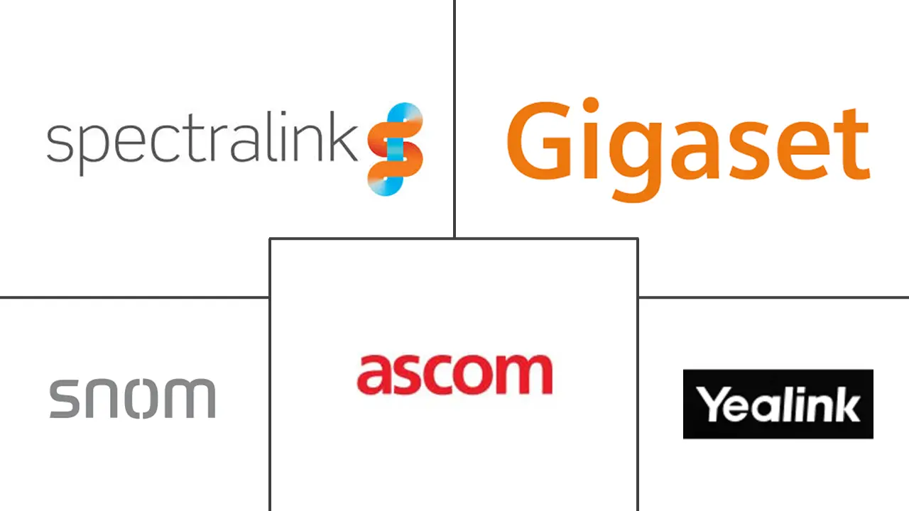 IP DECT 电话市场规模和份额