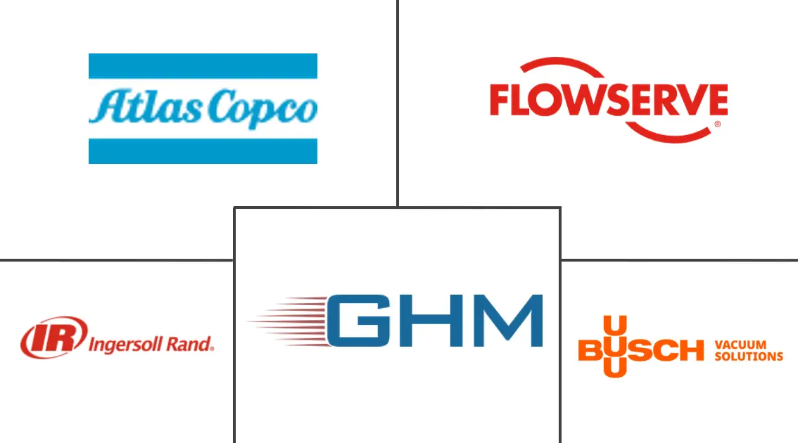 液环真空泵市场规模及份额