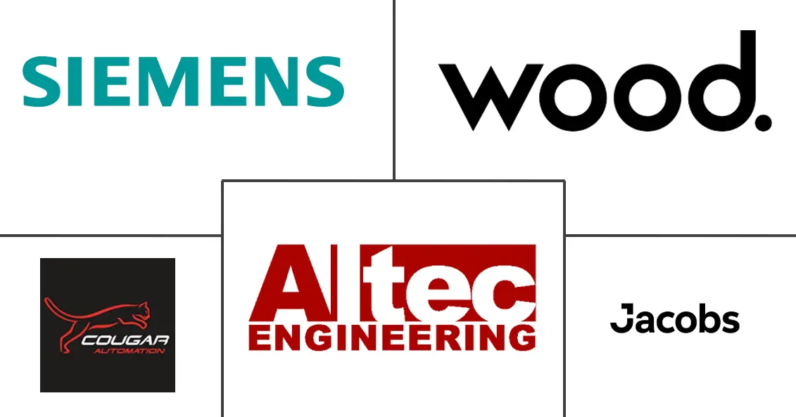 英国工业自动化系统集成商市场规模和份额分析