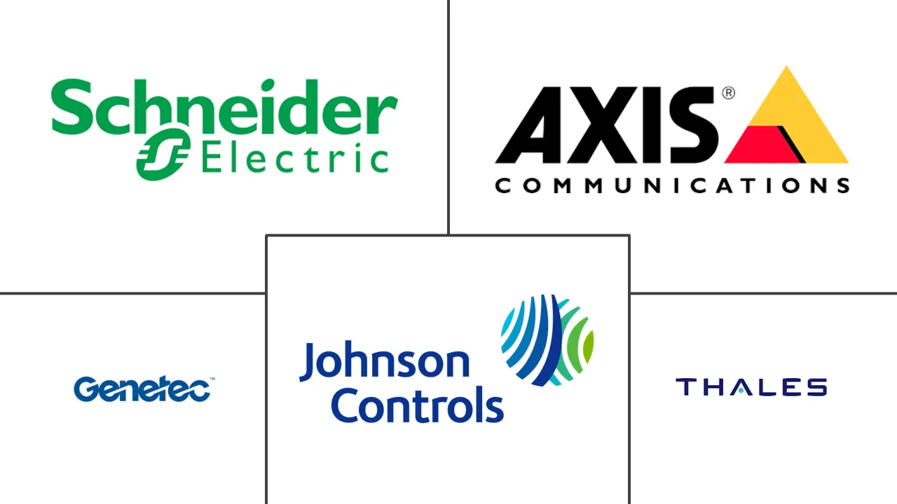 法国数据中心物理安全市场规模和份额