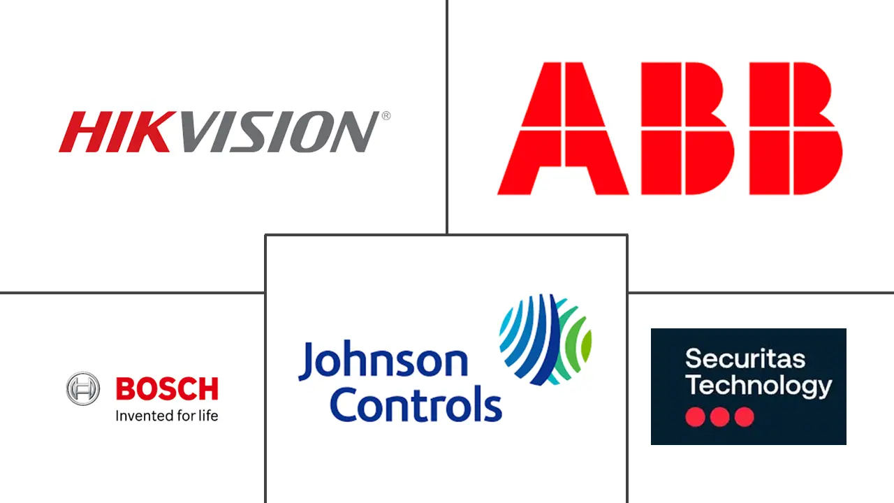 西班牙数据中心物理安全市场规模和份额