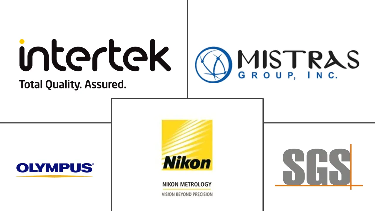 汽车无损检测市场规模及份额