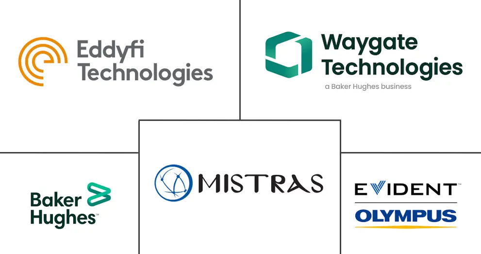 人工智能无损检测市场规模和份额
