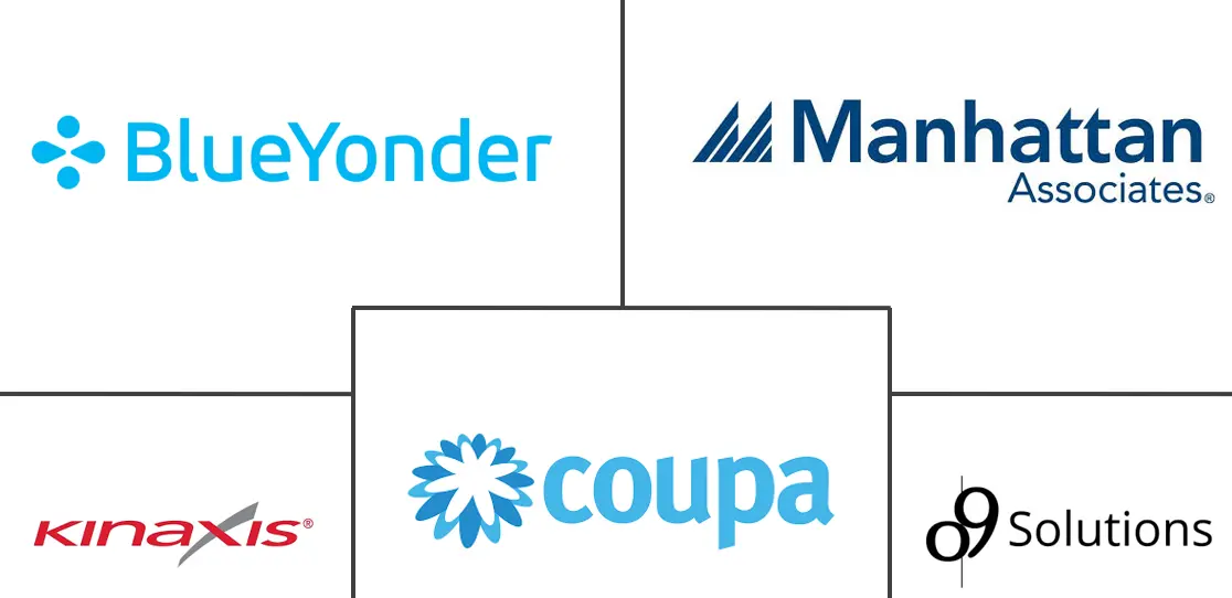 代理人工智能在供应链和物流市场的规模和份额