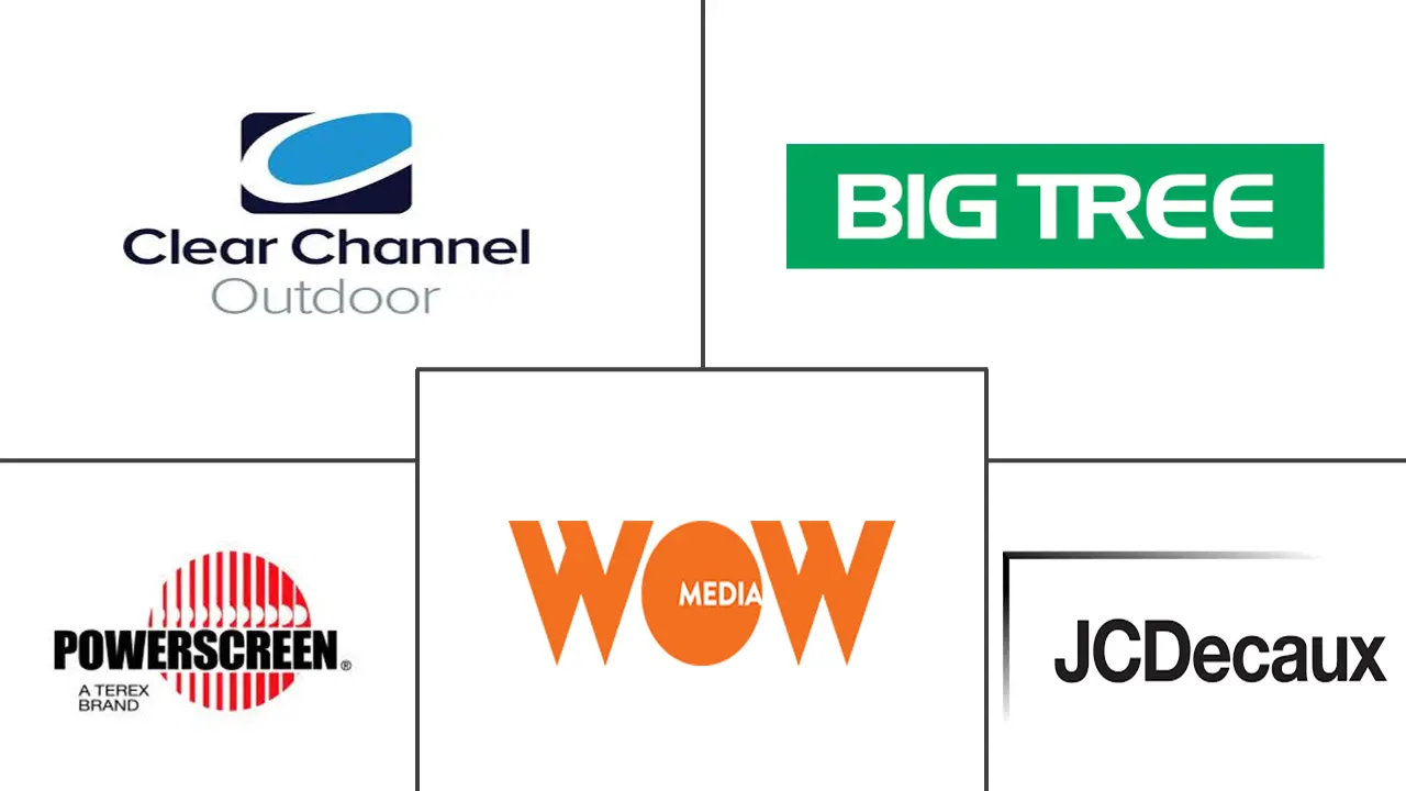 马来西亚 OOH 和 DOOH 市场规模和份额