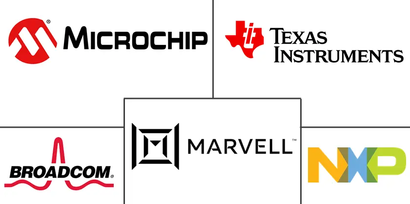 汽车以太网市场规模和份额
