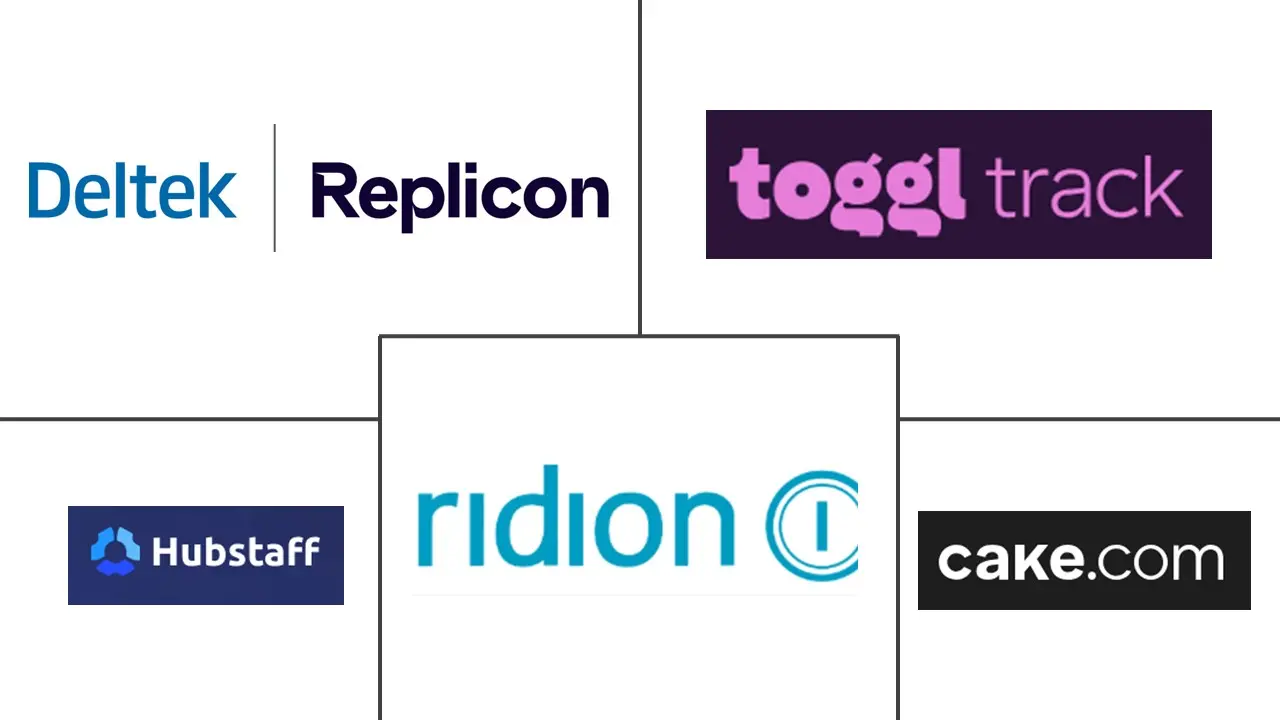 时间跟踪软件市场规模和份额