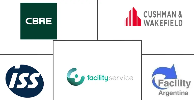 阿根廷设施管理市场规模和份额分析