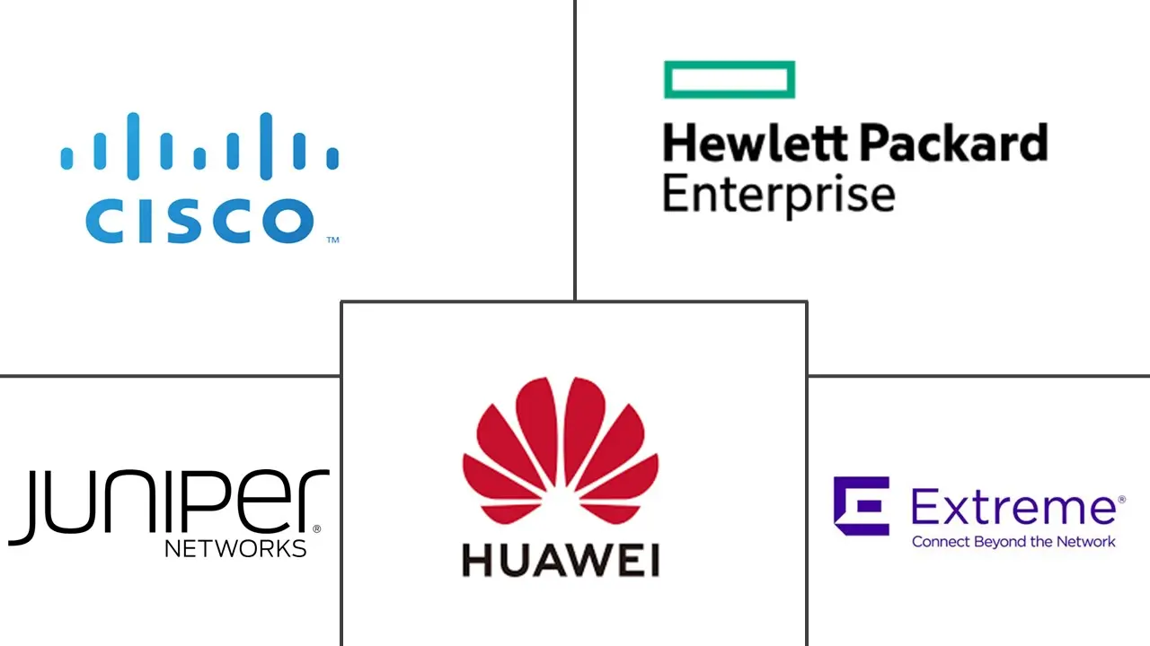 亚太地区企业路由器市场规模
