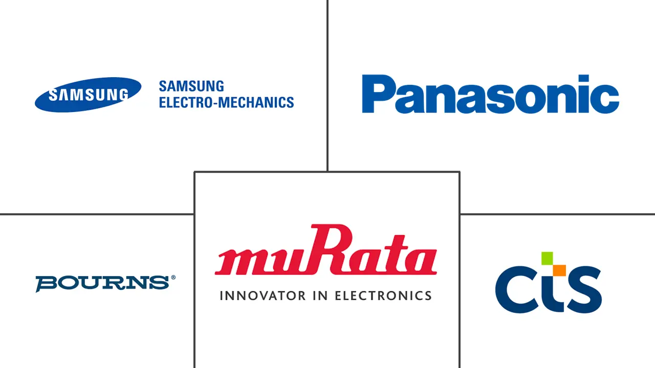 片式电阻器市场规模
