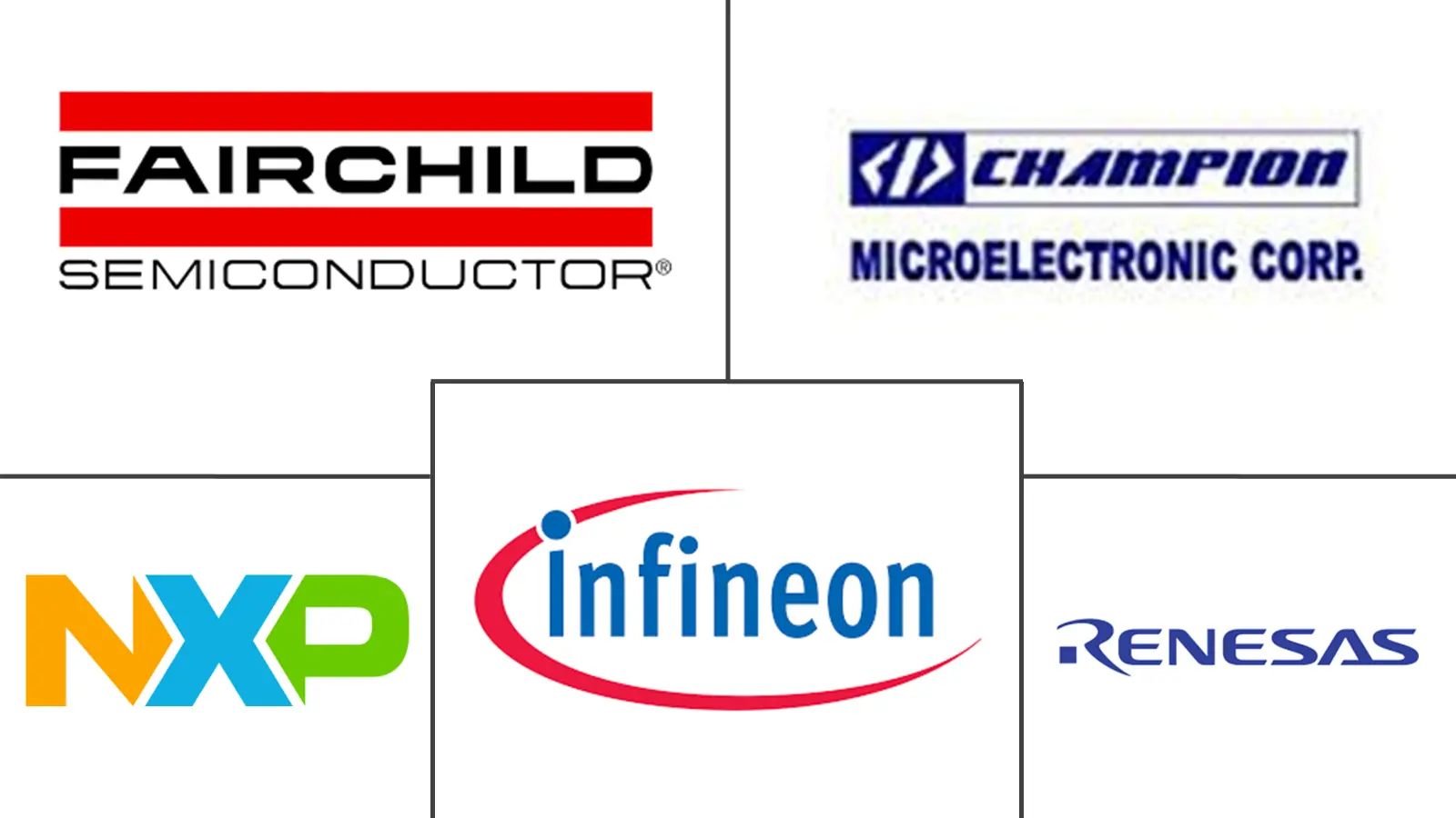 日本功率晶体管市场规模