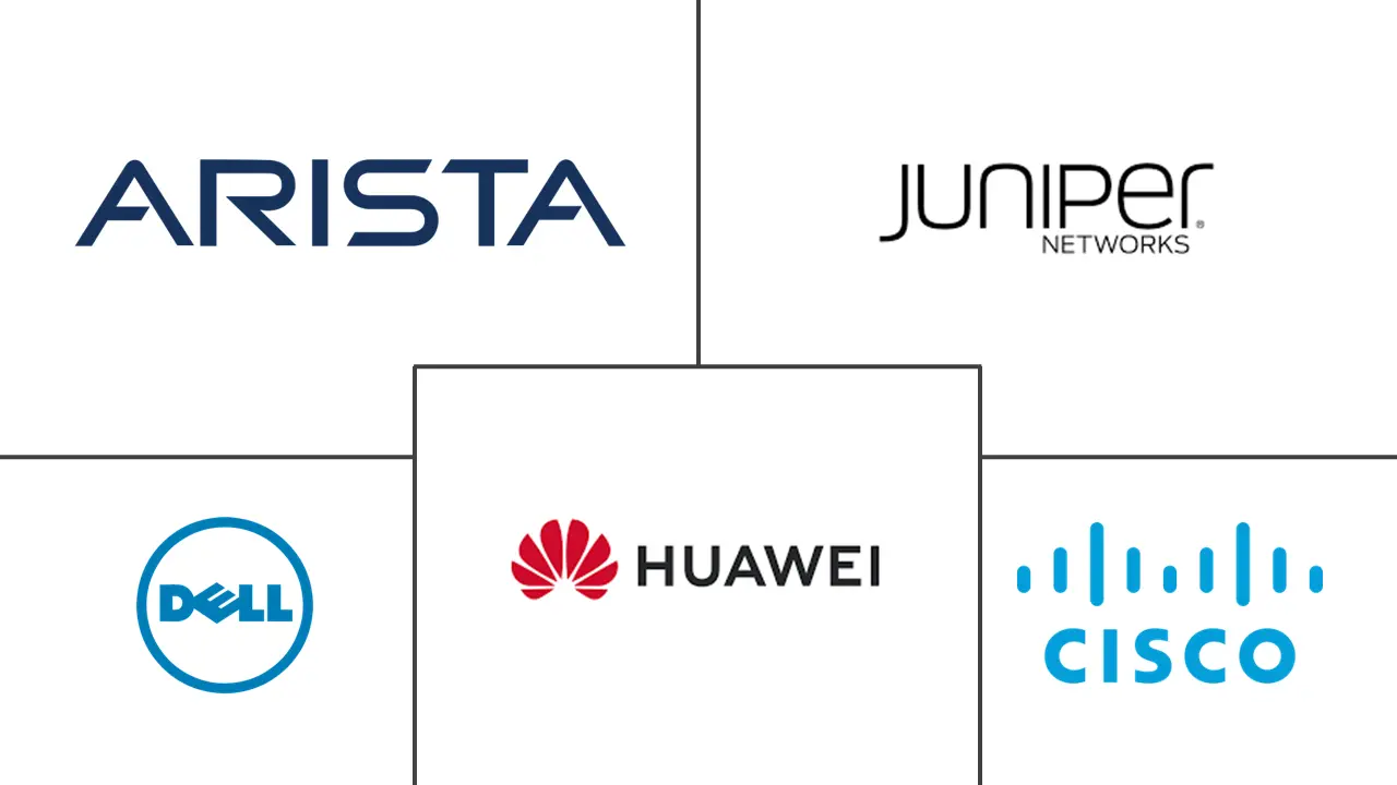 香港数据中心网络市场规模和份额