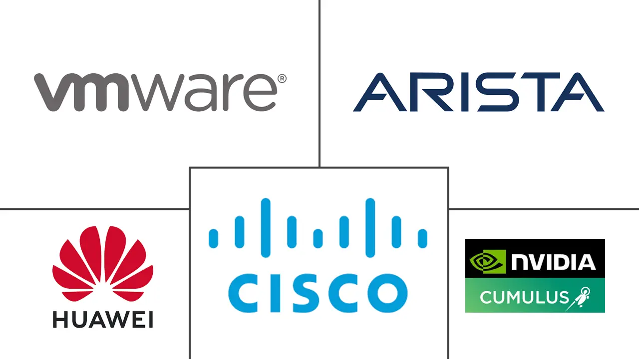 加拿大数据中心网络市场规模和份额