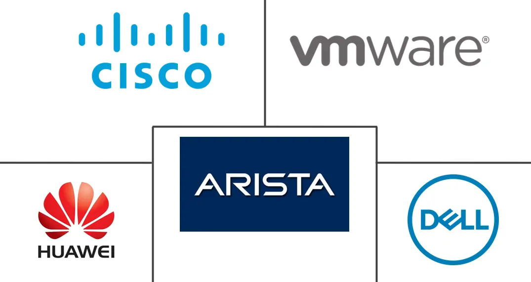 新西兰数据中心网络市场规模