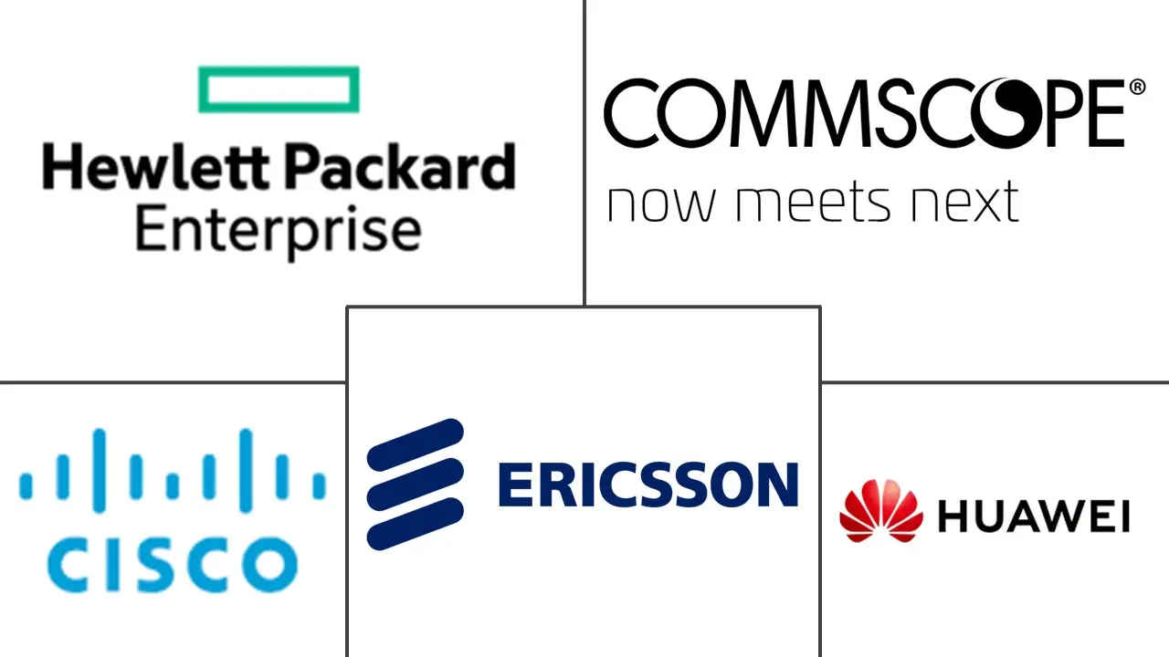 Wi-Fi网络设备市场规模