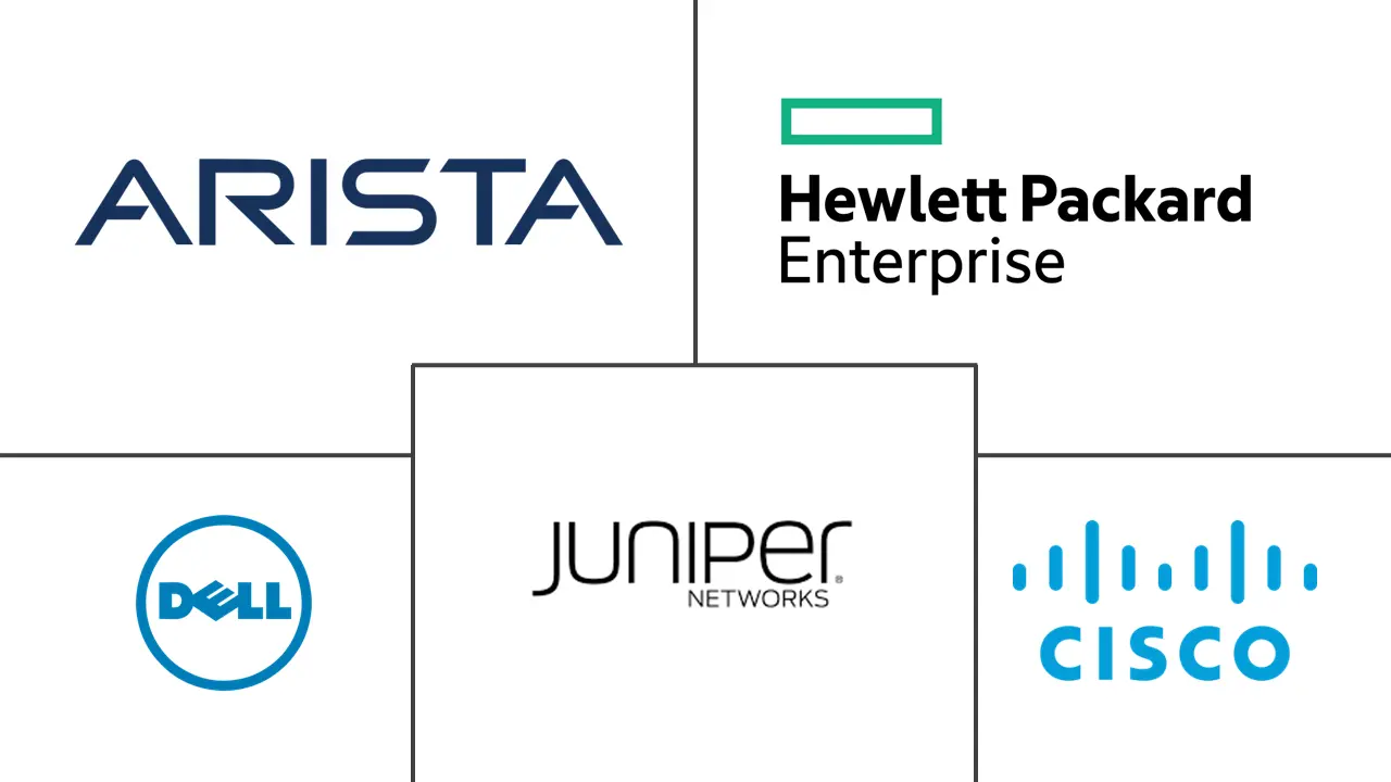 澳大利亚数据中心网络市场规模和份额