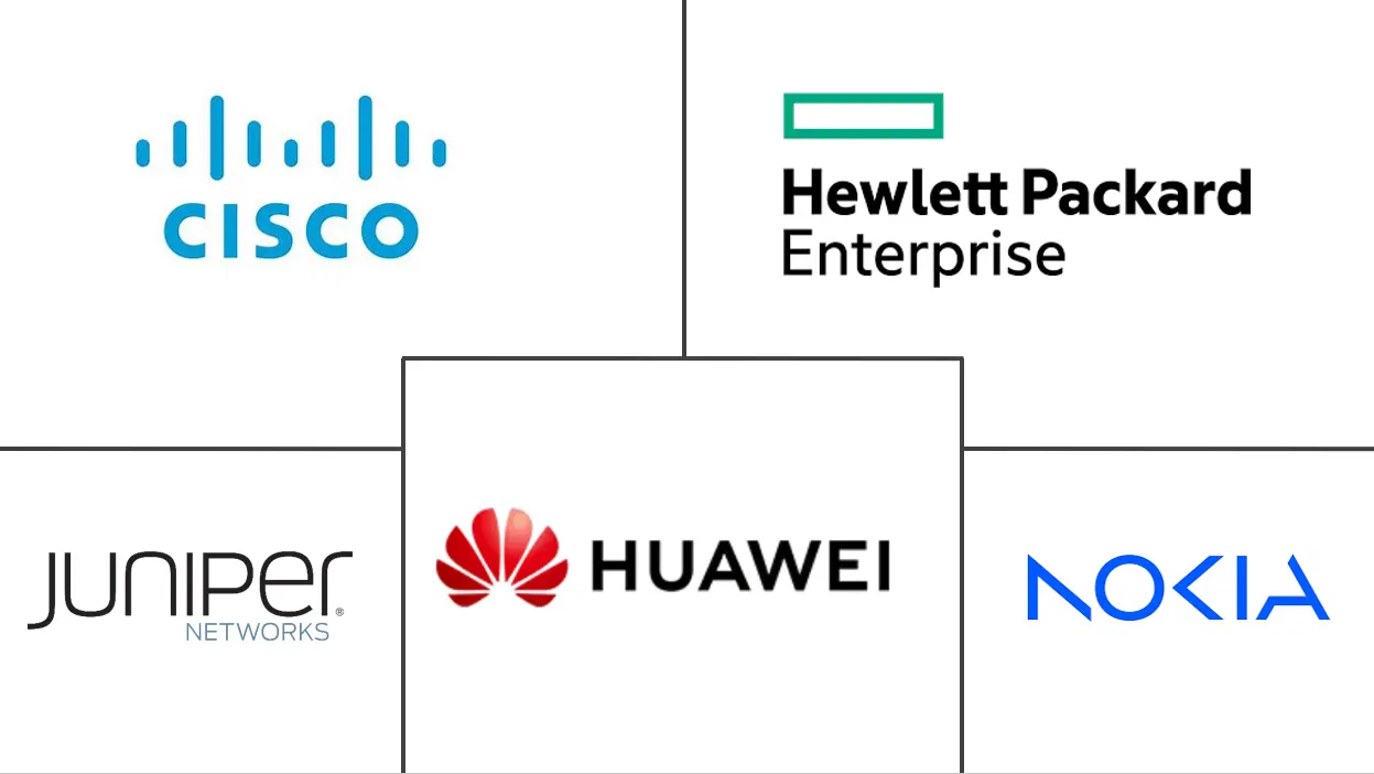 基于意图的网络市场规模和份额