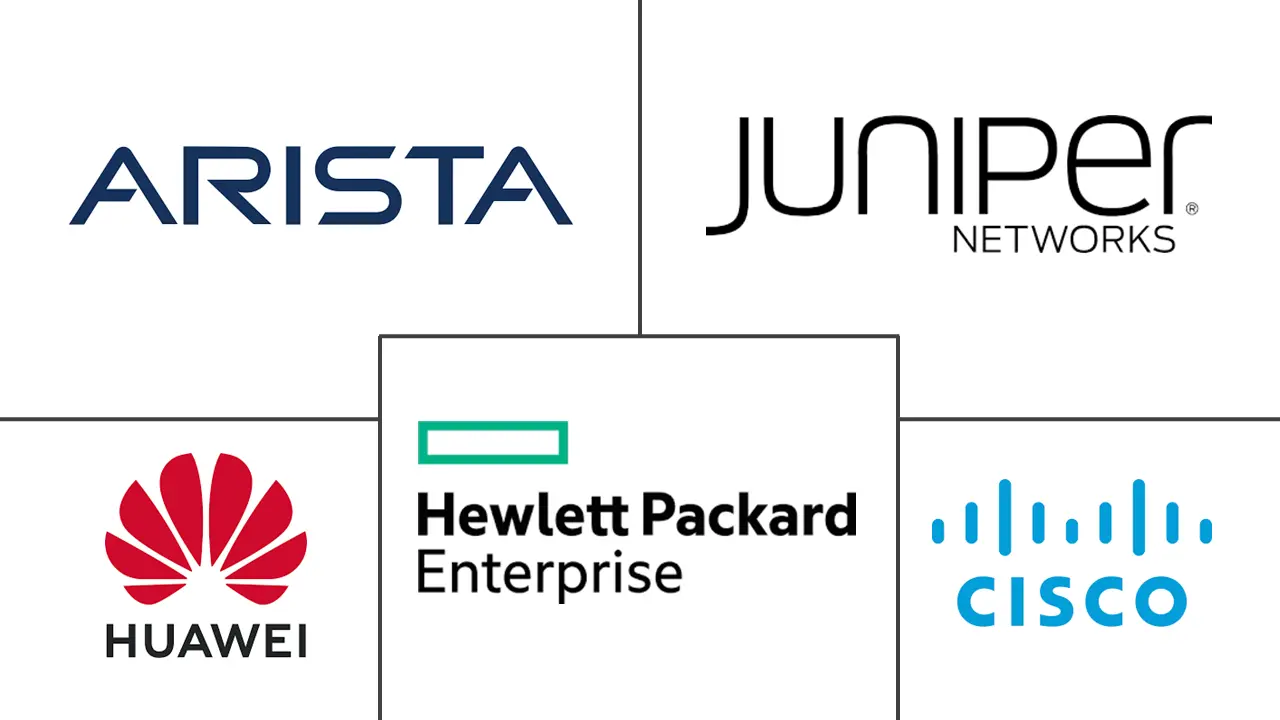 南美数据中心网络市场规模和份额