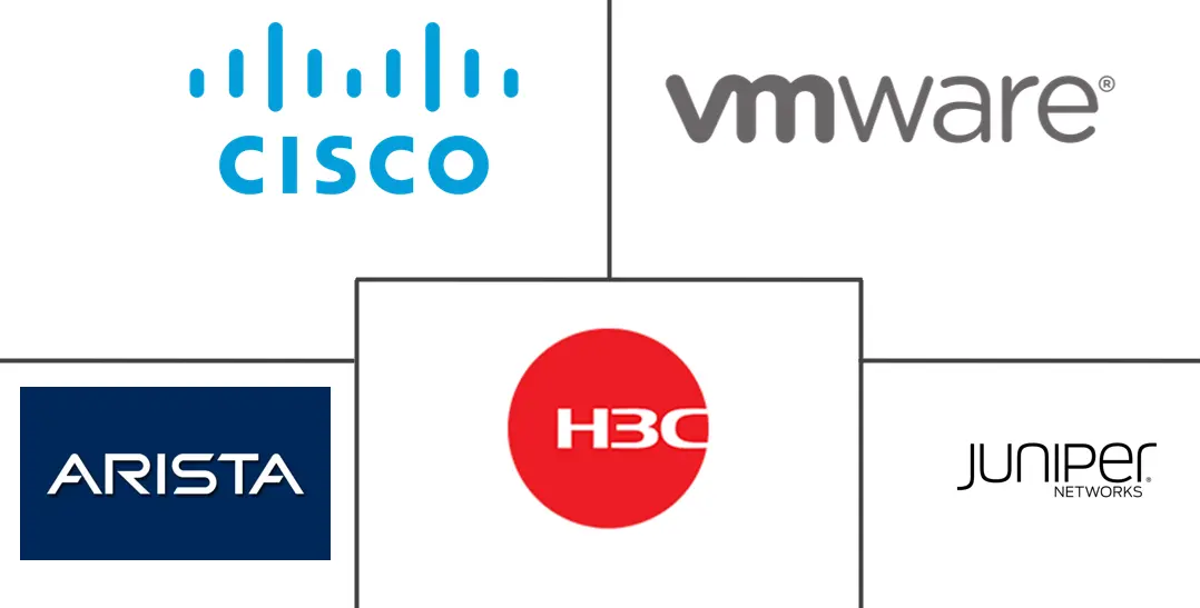 新加坡数据中心网络市场规模