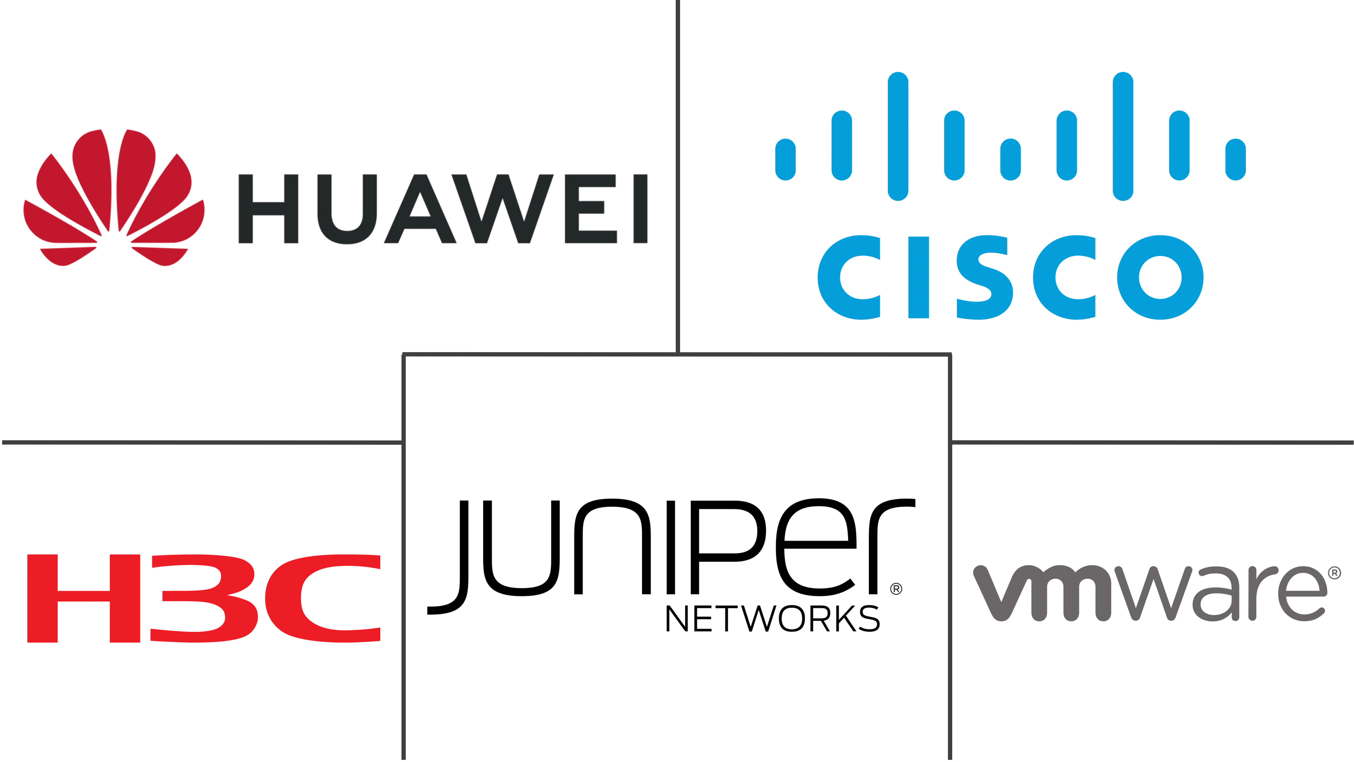 南非数据中心网络市场规模
