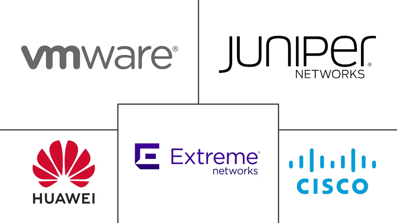 德国数据中心网络市场规模和份额