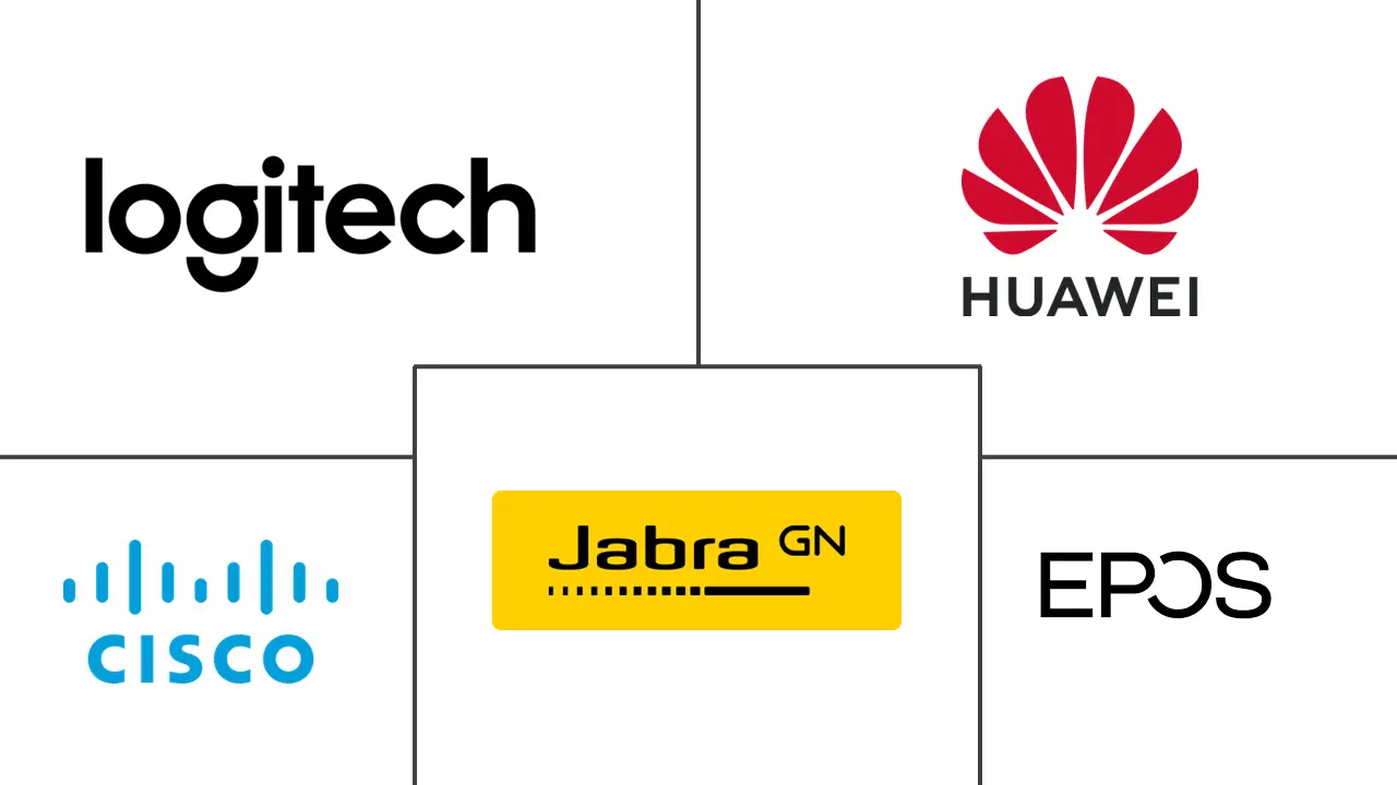 欧洲视频会议硬件市场规模