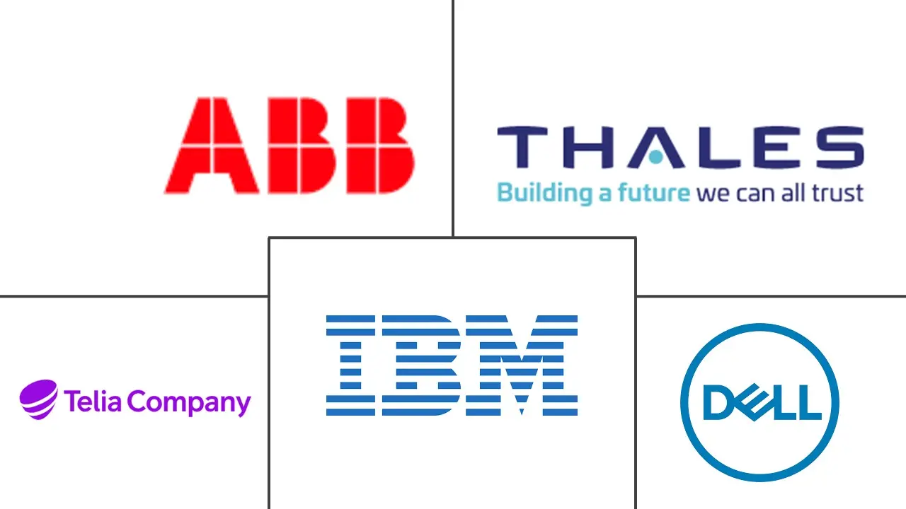 挪威网络安全市场规模和份额