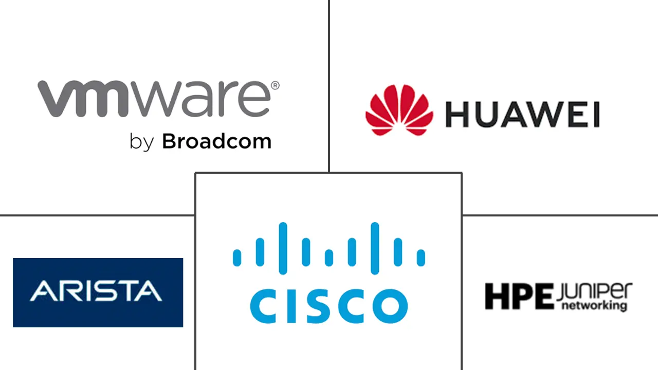 虚拟可扩展局域网市场规模和份额