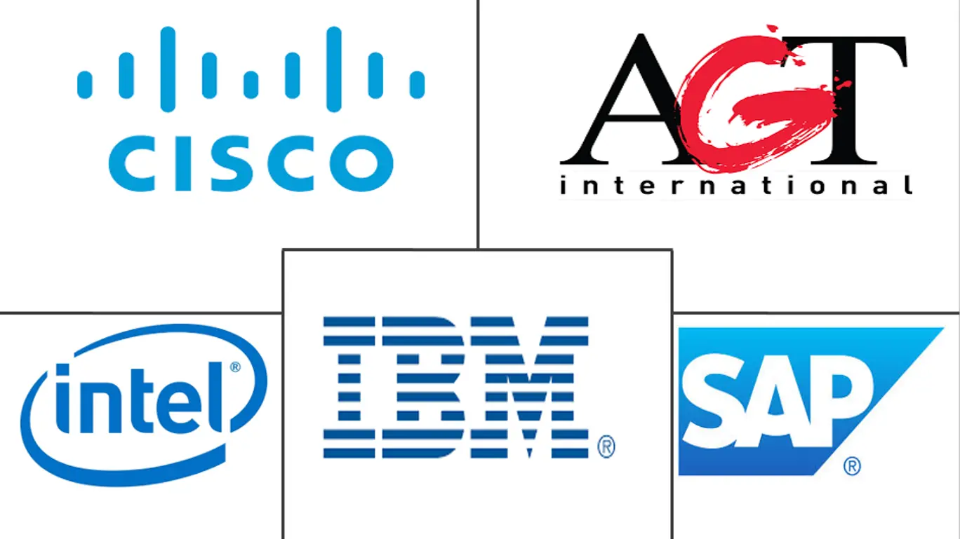 能源物联网市场规模和份额