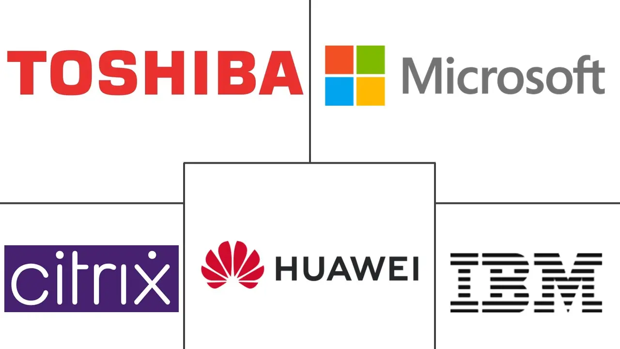 桌面虚拟化市场规模