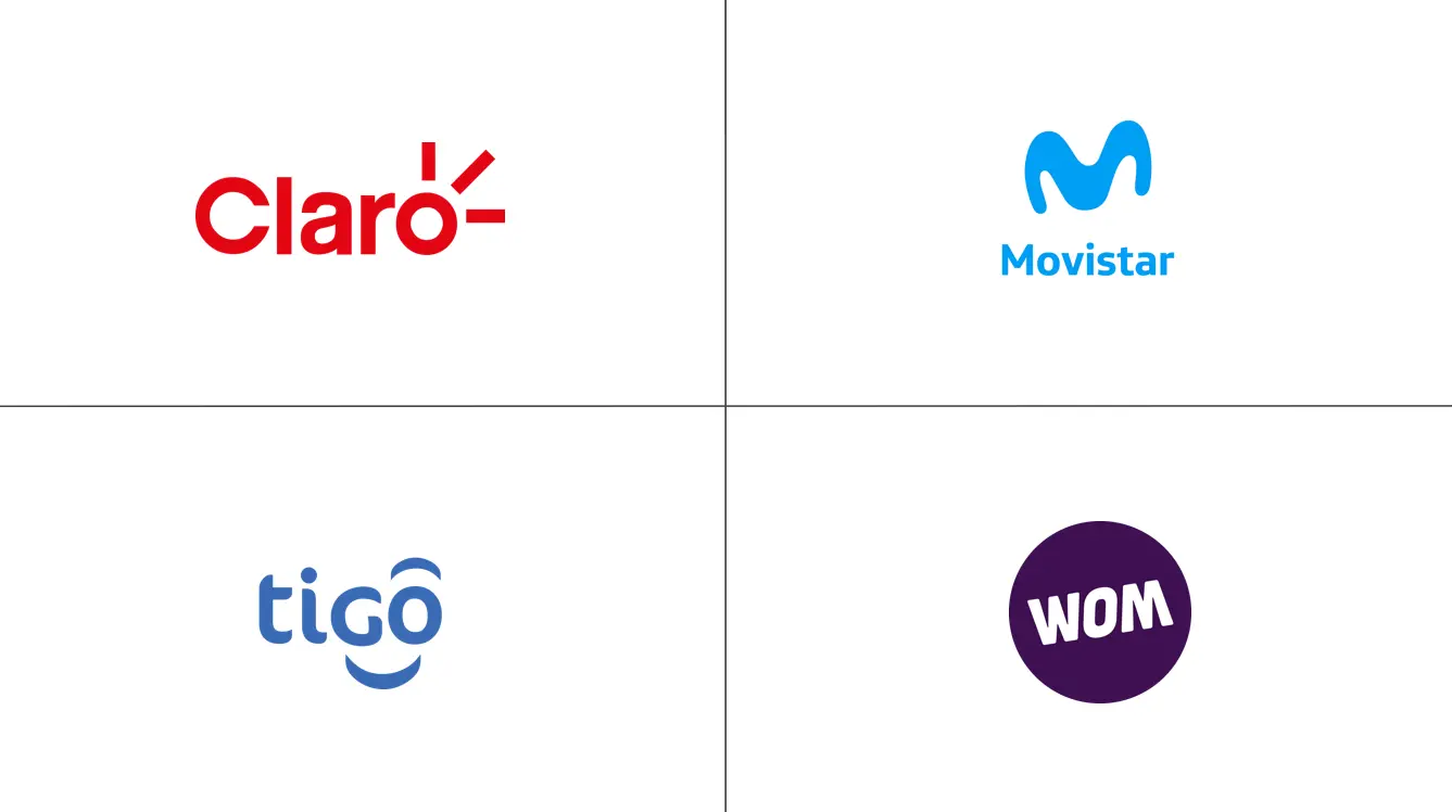 哥伦比亚电信 MNO 市场规模和份额