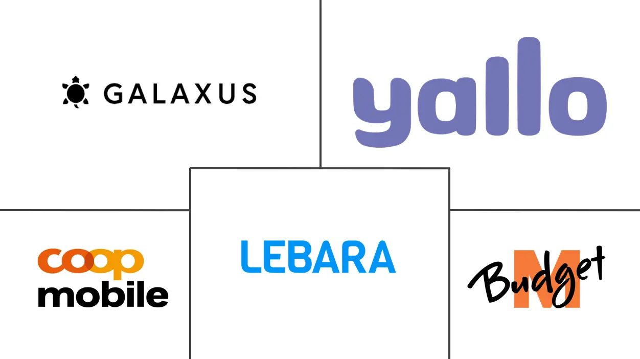 瑞士 MVNO 市场规模和份额