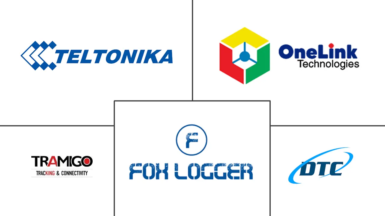 东南亚车联网市场规模及份额