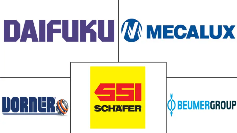 拉丁美洲输送机市场规模