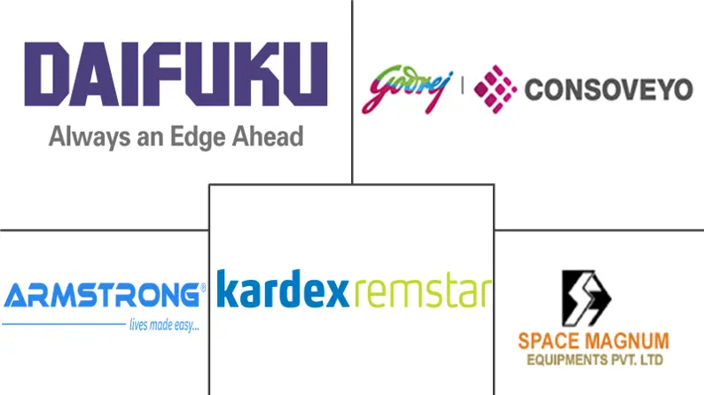 印度自动化物料搬运 (AMH) 市场规模和份额分析