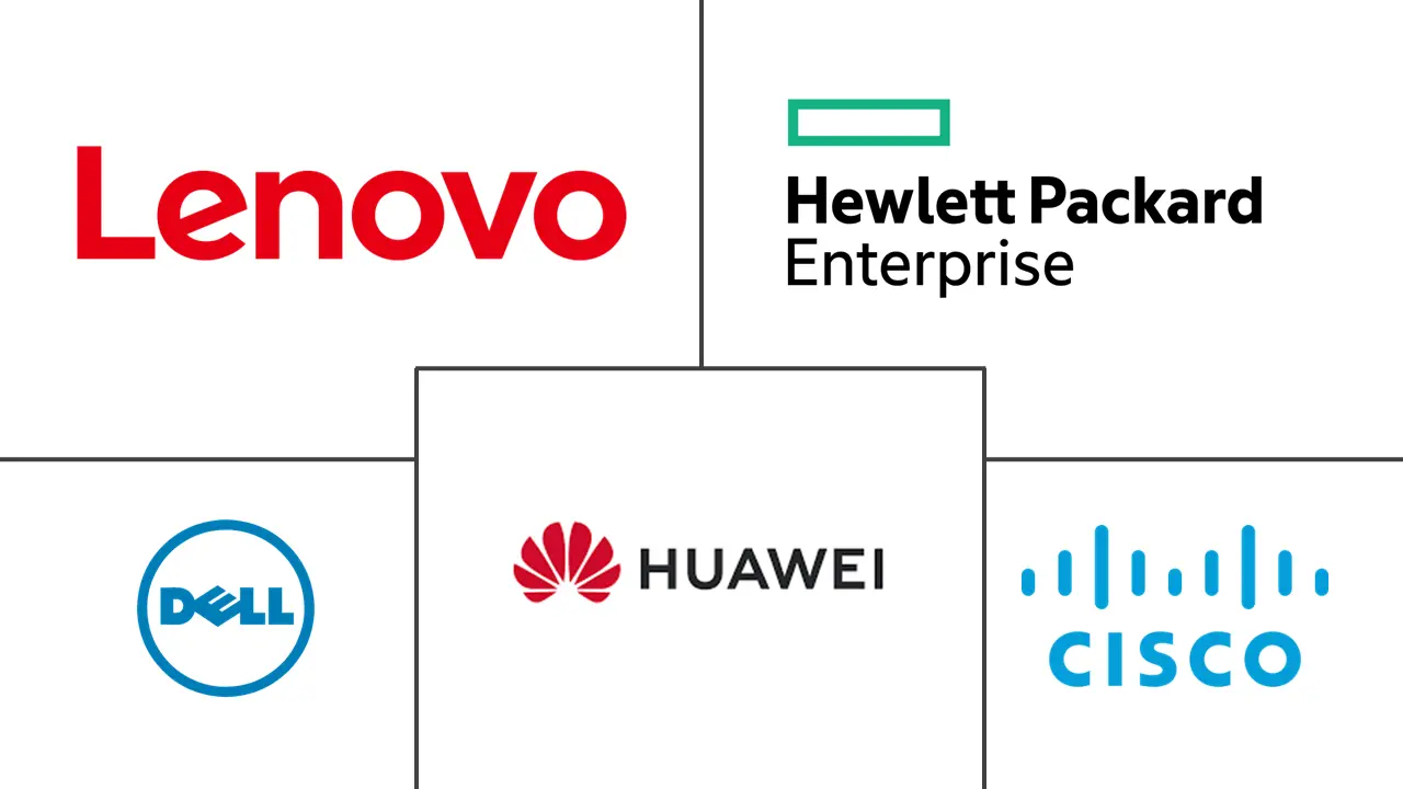 瑞典数据中心服务器市场规模和份额