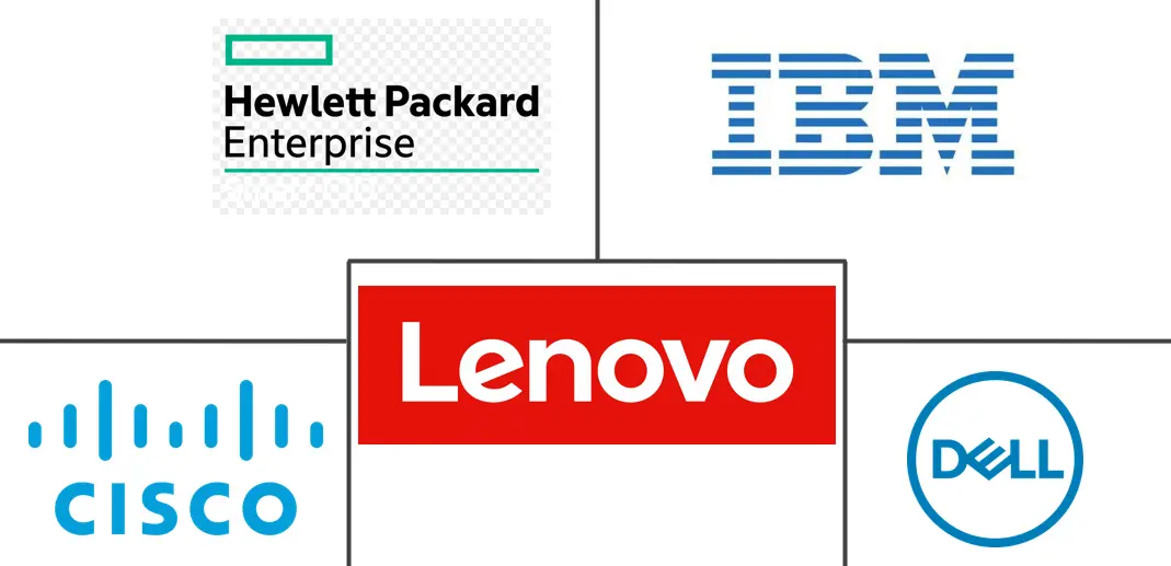 尼日利亚数据中心服务器市场规模
