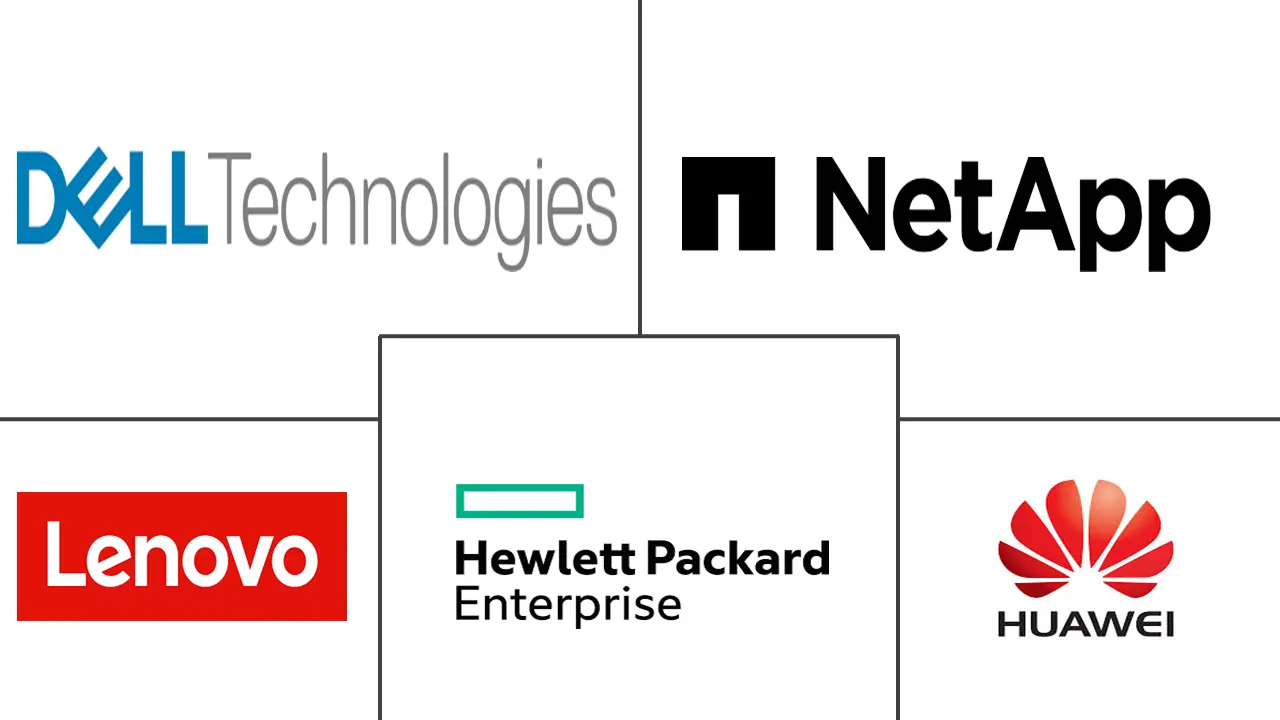 菲律宾数据中心存储市场规模和份额