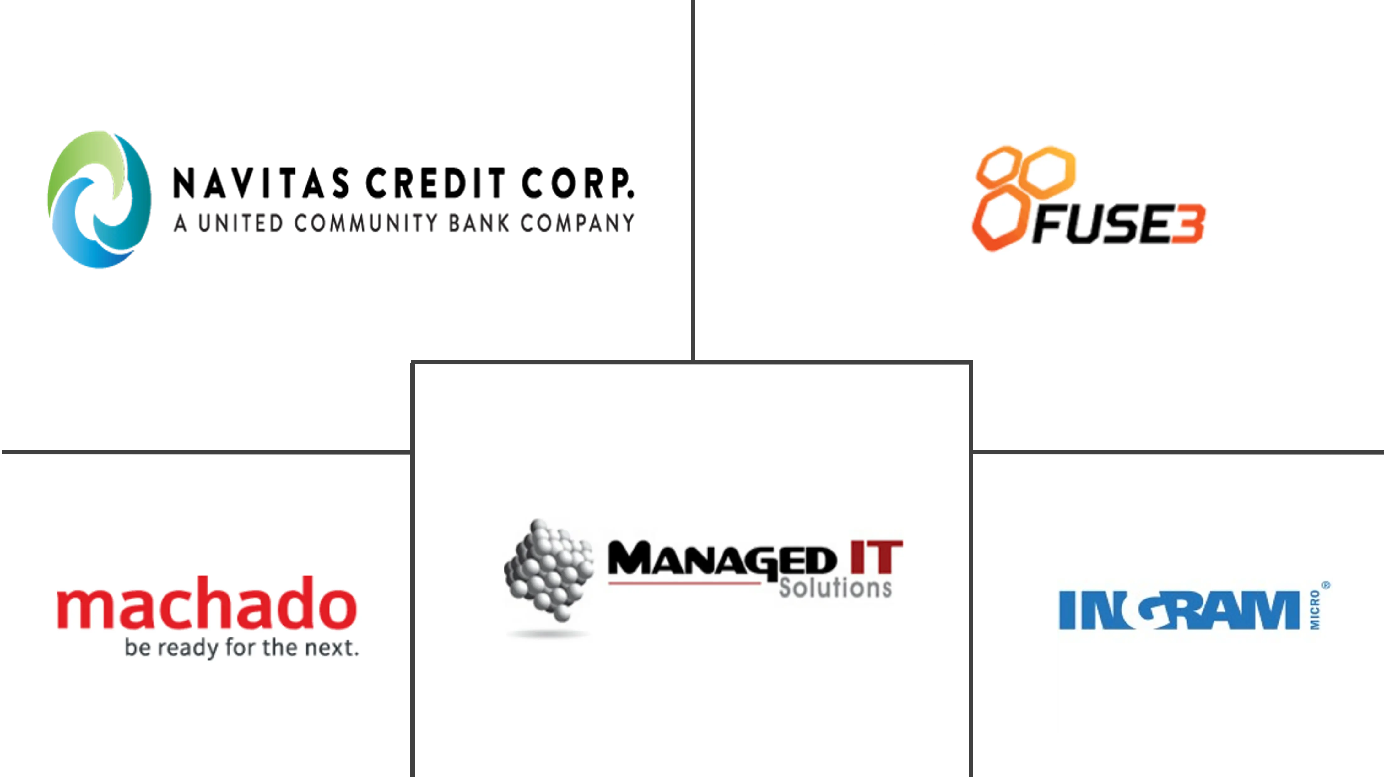 硬件即服务 (HaaS) 市场规模和份额