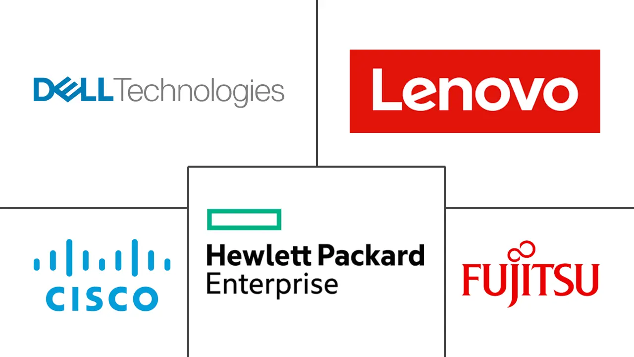 欧洲数据中心服务器市场规模和份额