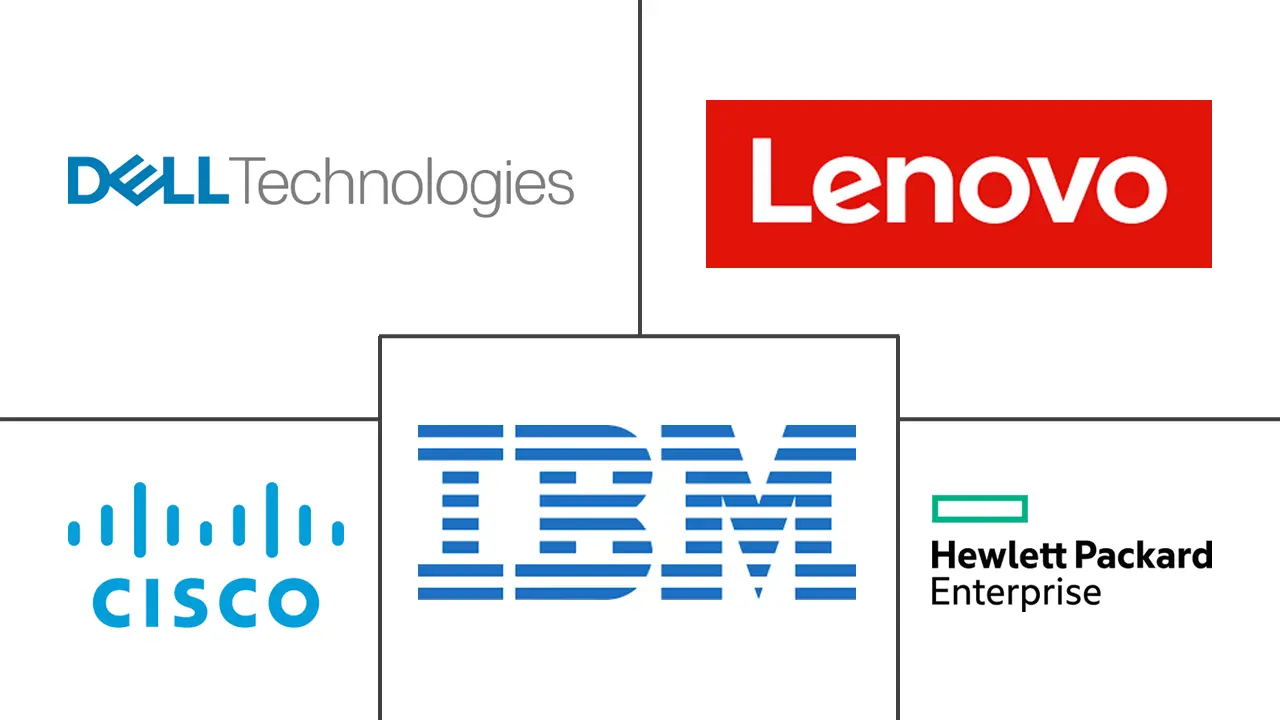 智利数据中心服务器市场规模和份额