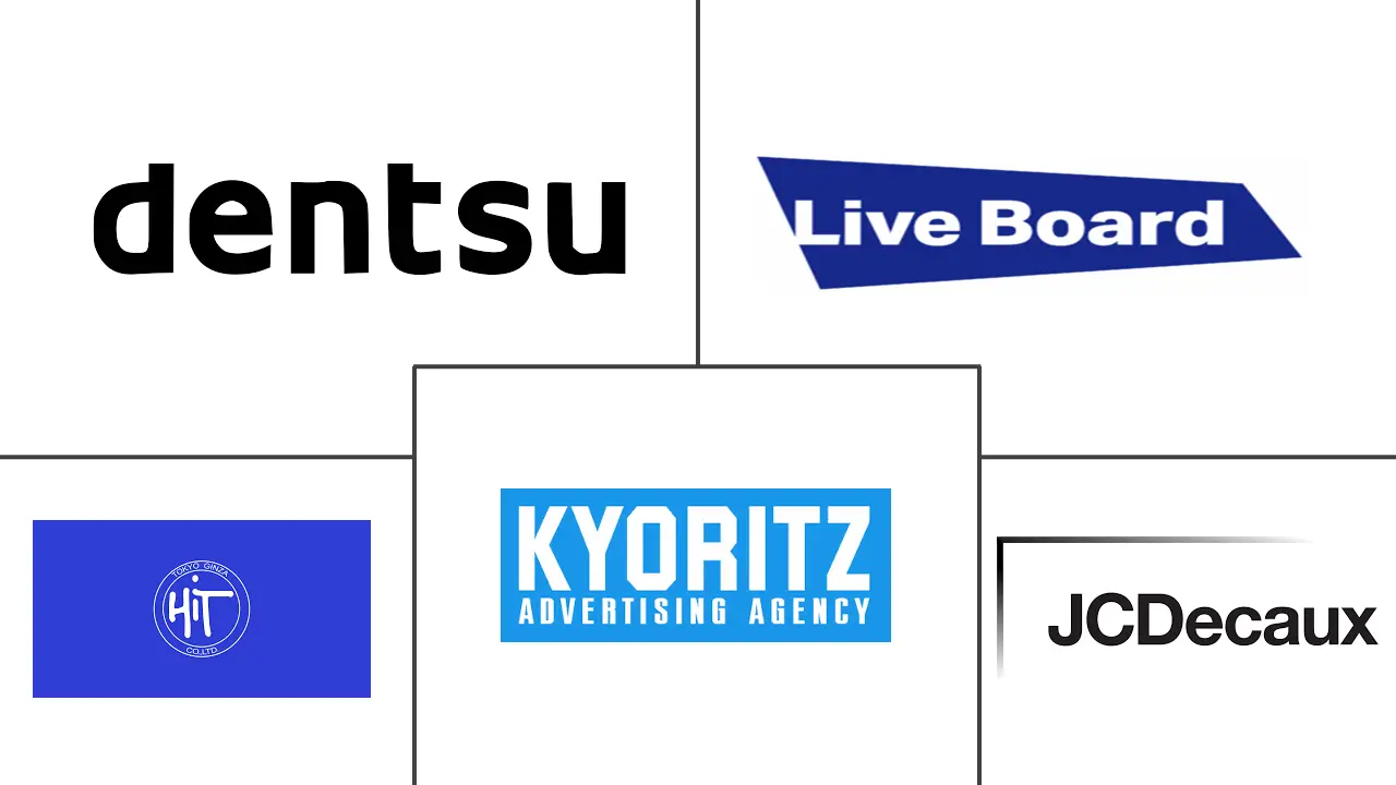 日本 OOH 和 DOOH 市场规模及份额