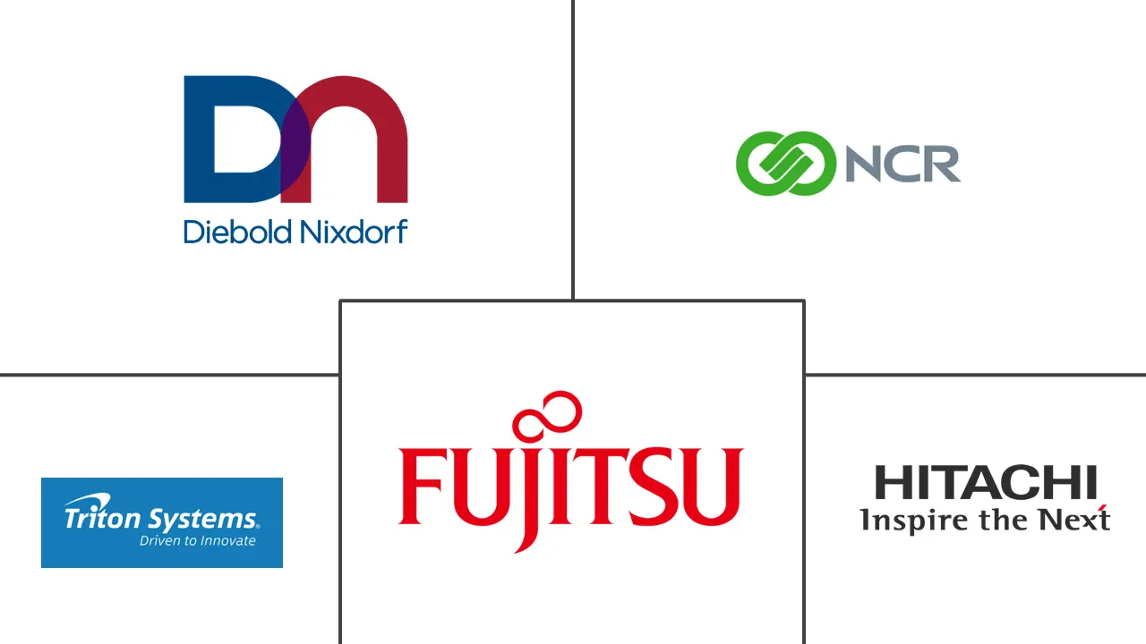 ATM 市场规模和份额