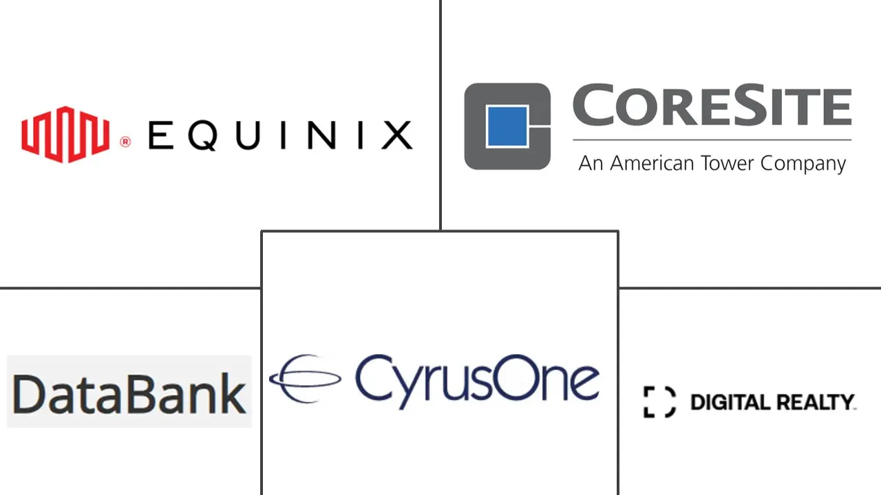 纽约数据中心市场规模和份额