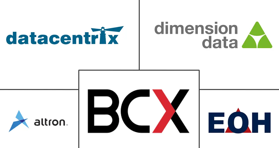 南非 IT 服务市场规模和份额