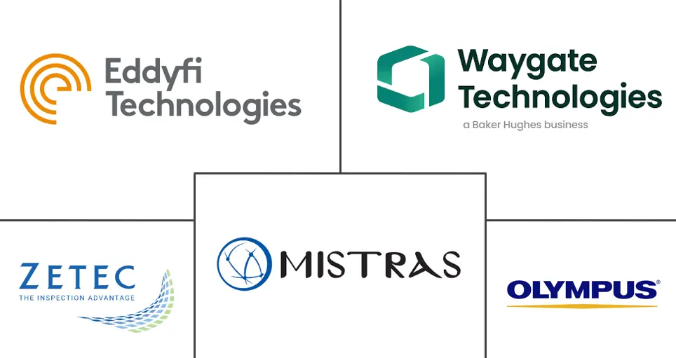 物联网无损检测市场规模和份额