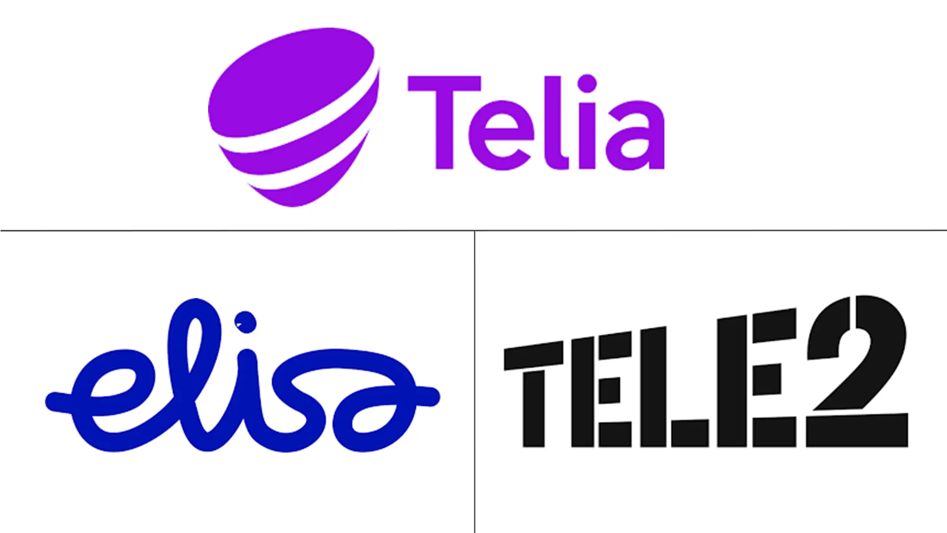 爱沙尼亚电信 MNO 市场规模和份额