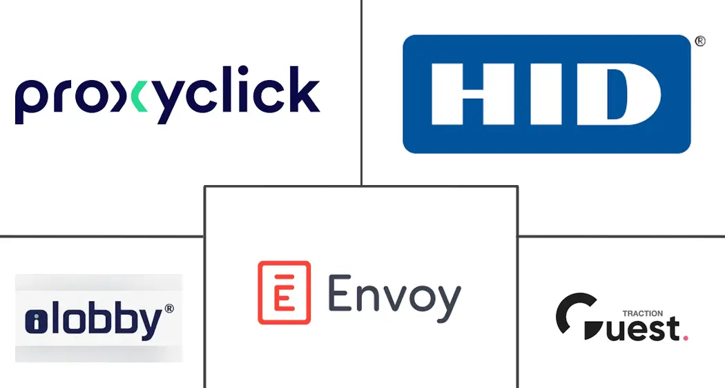 访客管理系统市场规模和份额